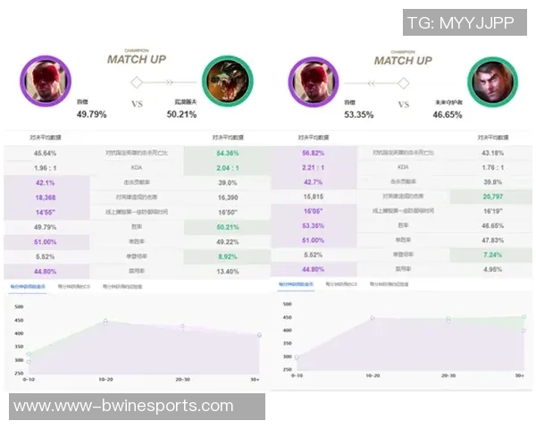 赛后复盘TES与LNG对决的关键经验与战术分析