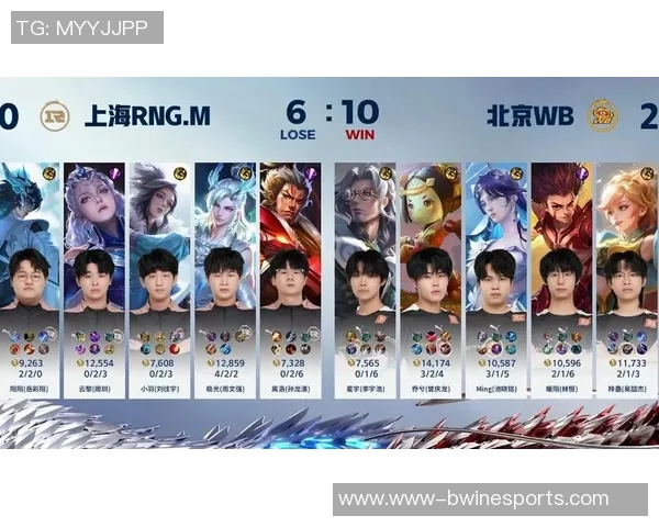 esports数据热议王者荣耀RNG战队意识变革带来的新机遇与挑战分析